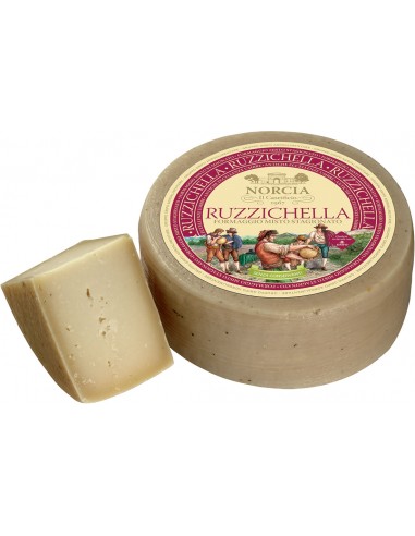 Ruzzichella Ruzzichella